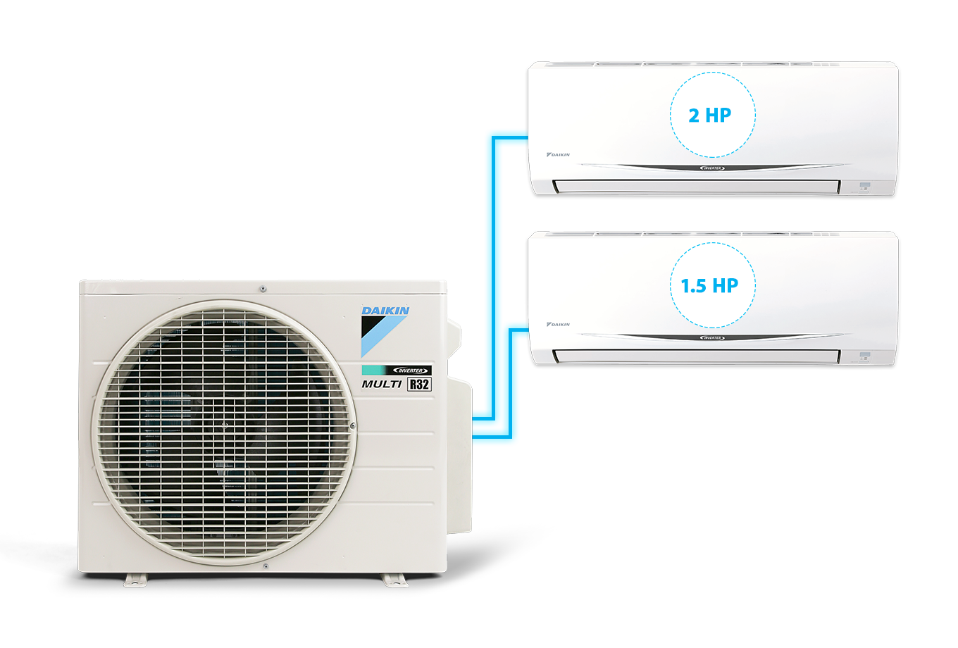 điều hòa daikin