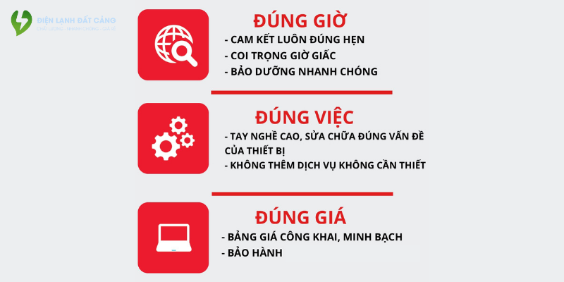 Cam kết chính sách sửa chữa